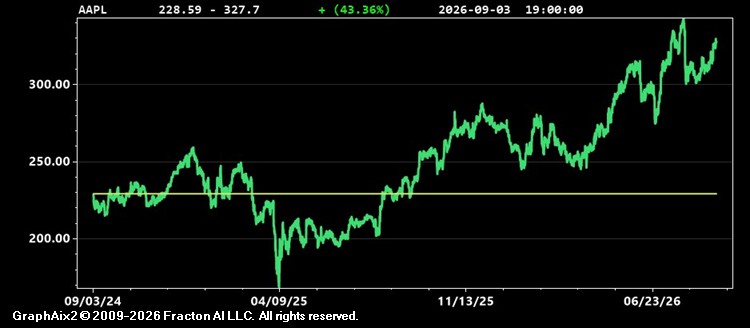 aapl.jpg